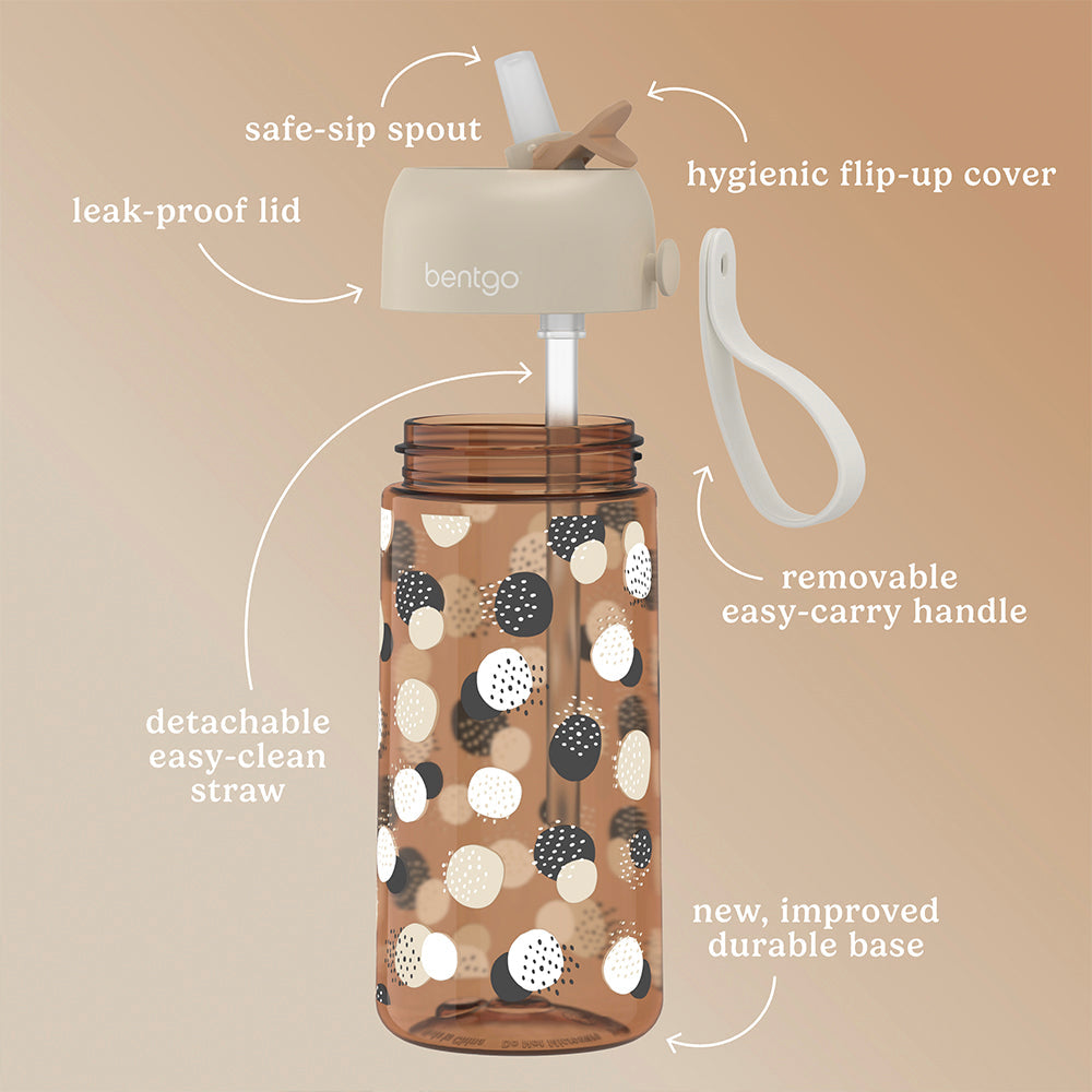bentgo-kids-whimsy-and-wonder-prints-water-bottle-d5 BGKDWB1-DOT_3.jpg