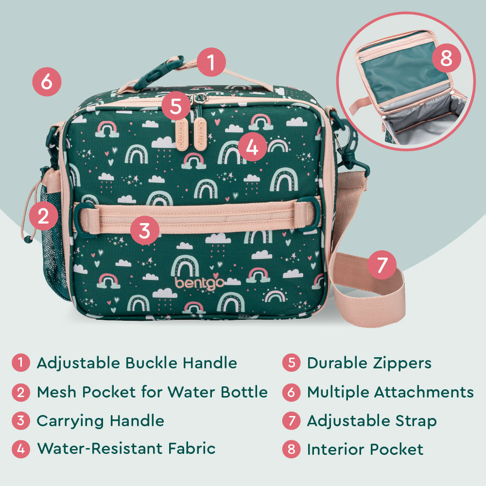 bentgo-kids-prints-lunch-bag-s6 BGPTBAG-CNS_05.jpg