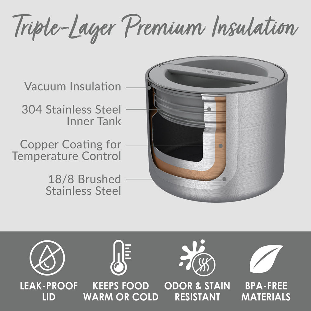 bentgo-stainless-steel-insulated-food-container-c7 BGSSCAN-SS_3.jpg
